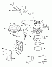 Ignition System (Ignition System)