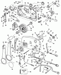 ������������� ���������� (Remote Control)