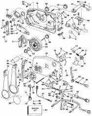 ������������� ���������� (Remote Control)