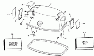 ������ ��������� (�����) - Evinrude (Engine Cover - Evinrude)