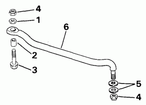 ������� ������� ��������� Kit (Steering Connector Kit)