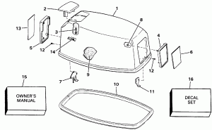 ������ ��������� (�����) - Evinrude (Engine Cover - Evinrude)