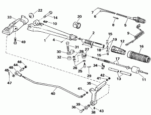 ������� ������� � ������������� Handle (Steering And Shift Handle)
