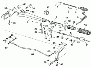 ������� ������� � ������������� Handle (Steering And Shift Handle)