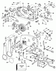 ������������� ���������� (Remote Control)