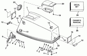 ������ ��������� (�����) - Johnson Electric Start Models (Engine Cover - Johnson Electric Start Models)