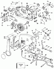 ������������� ���������� (Remote Control)