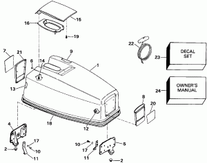 ������ ��������� (�����) - Evinrude (Engine Cover - Evinrude)