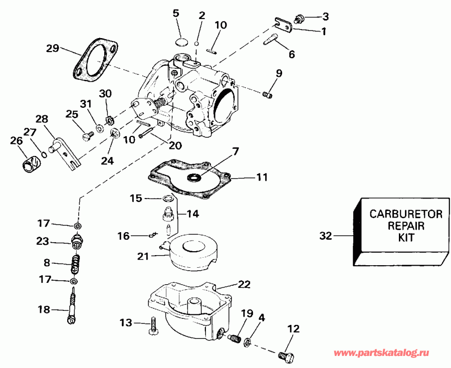 ��������� ��������� ������� E50TELESR 1990  - All 50 Models - All 50 Models
