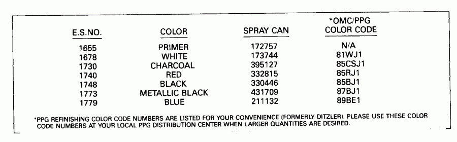 �������� ��������� ����� Evinrude E50TLESR 1990  - int Chart - int Chart