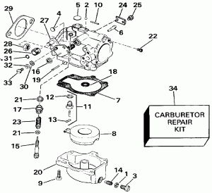  Models With Vro (Carburetor Models With Vro)