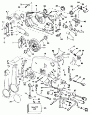 ������������� ���������� (Remote Control)