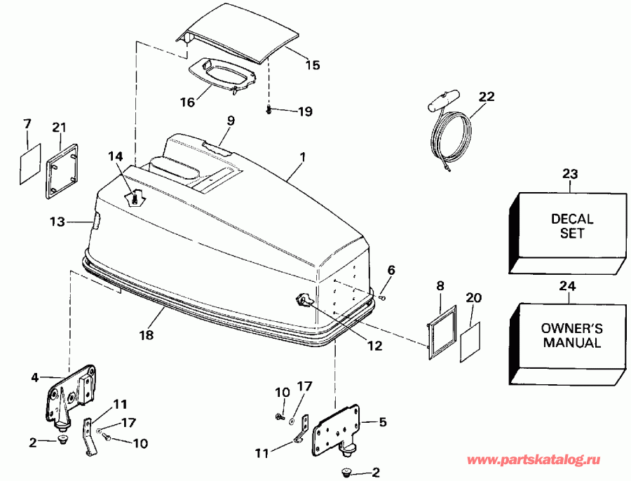 ��������� ����� ������� TE40TELESF 1990  - Johnson 25-40