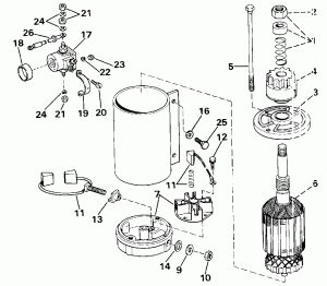 �������������� (Electric Starter)