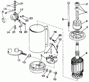�������������� (Electric Starter)