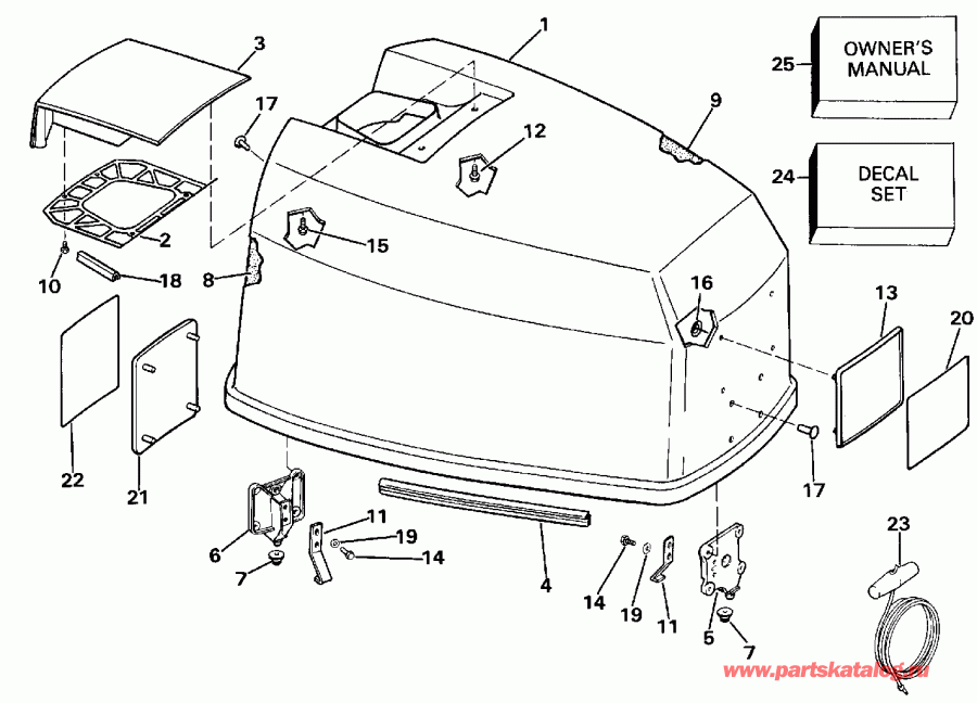 ��������� ����� EVINRUDE VE140TXESE 1990  - Johnson / Johnson