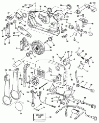 ������������� ���������� (Remote Control)