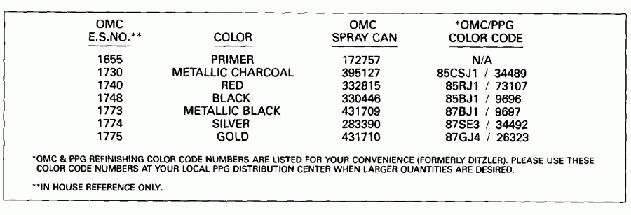 ��������� ��������� EVINRUDE E100WTXEIB 1991  - int