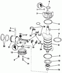  &  (Crankshaft & Piston)