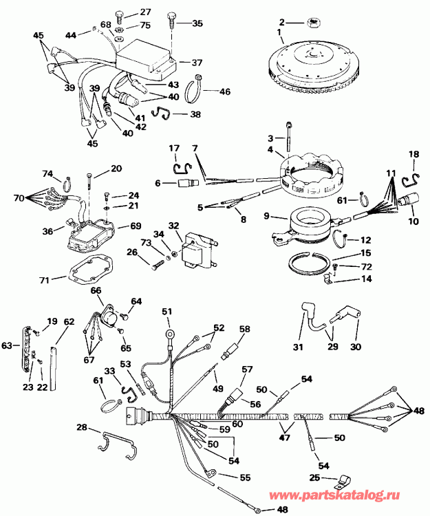 ��������� EVINRUDE E115TXEIE 1991  - nition System