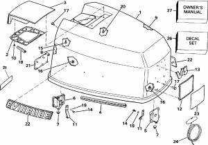 ������ ��������� (�����) - Evinrude 120-140 Models (Engine Cover - Evinrude 120-140 Models)