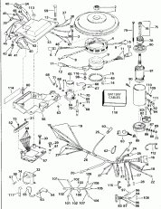 Ignition System & ��������� �������� (Ignition System & Starter Motor)