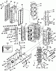 ������� & ������ ��������� (Cylinder & Crankcase)