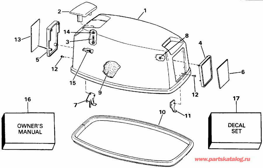 �������� ����� Evinrude E20CRLEIE 1991  - Evinrude