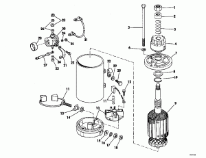 Midsection (Midsection)