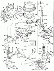 Ignition System &   (Ignition System & Starter Motor)