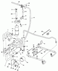 Power   Gro (Power Steering Group)