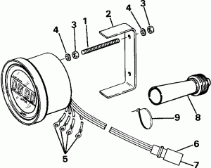 Quartach  -   -  -  In (Quartach Tachometer - Flush Mount - Digital - Plug In)