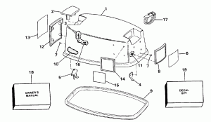 ������ ��������� (�����) - Johnson 300 Models (Engine Cover - Johnson 300 Models)