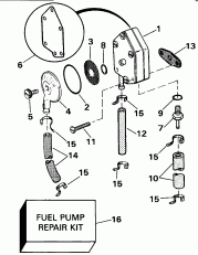 ��������� ����� (Fuel Pump)