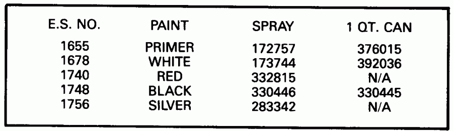 ��������� �������� ����� EVINRUDE E25TEEIE 1991  - int Chart / int Chart