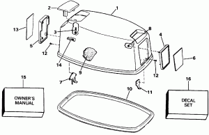 ������ ��������� (�����) - Evinrude (Engine Cover - Evinrude)