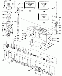 �������� (Gearcase)