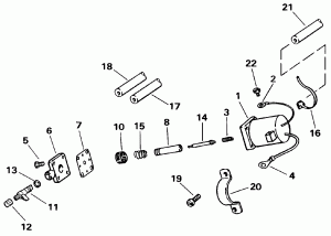 Primer System (Primer System)