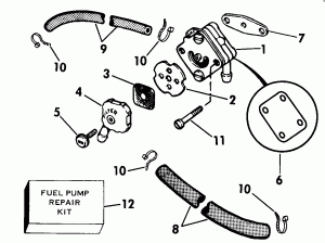 ��������� ����� (Fuel Pump)
