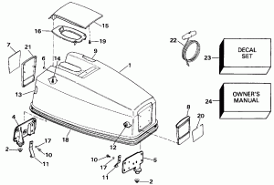 ������ ��������� (�����) - Evinrude 50 (Engine Cover - Evinrude 50)
