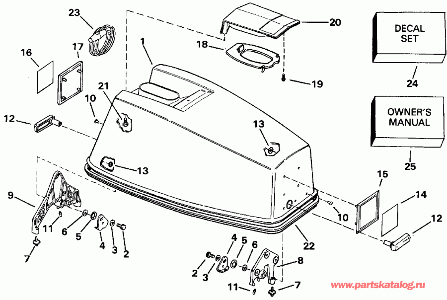 �������� ��������� ����� Evinrude E55RWLEIA 1991  - Johnson Electric Start Models / Johnson Electric Start Models