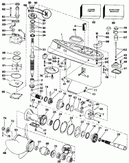 �������� (Gearcase)