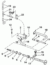 Primer System - ���� Start (Primer System - Rope Start)