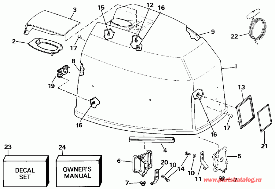 ��������� Evinrude E85TTLEIE 1991  - Evinrude