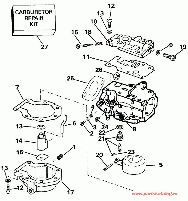 ��������� �������� ����� ������� TE25ELEID 1991  - 20 / 20