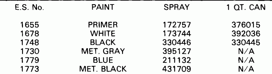 ��������� ������� VE115TXEIE 1991  - int Chart