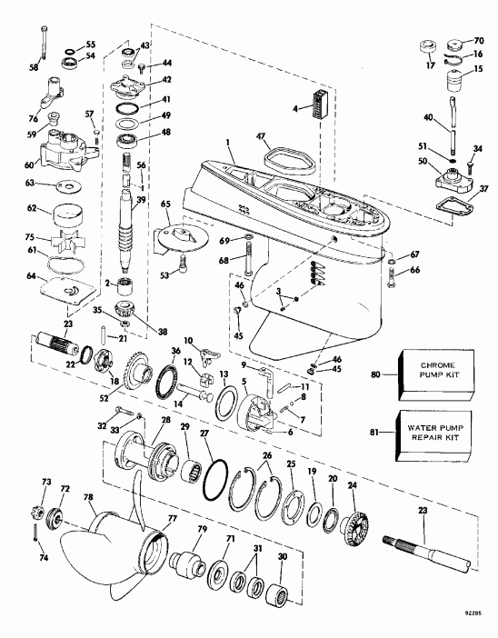 �������� ��������� ����� EVINRUDE VE140TLEID 1991  - 120tl & Tx/140 Tl - 120tl & Tx / 140 Tl