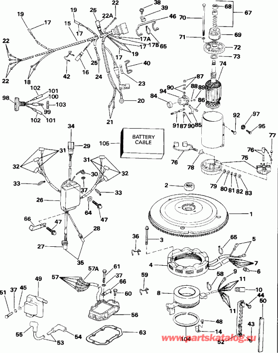 ����� Evinrude VE150TLEIE 1991  - 150 Models