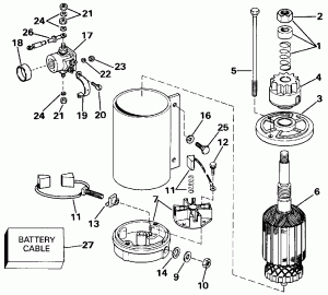 �������������� (Electric Starter)