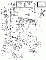 �������� (Gearcase)